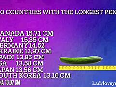 Nogi, dupy i szczupłe ciała w Top 10 najdłuższych krajach z kutasami